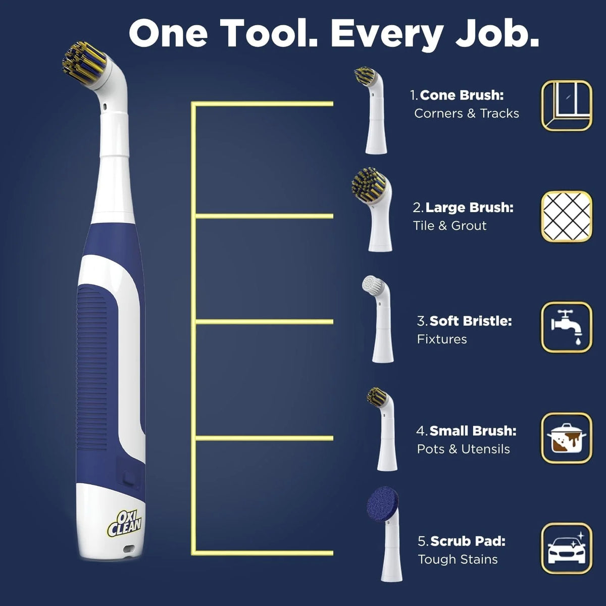 OxiClean Handheld Electric Scrubber - Replaceable Brush Heads, Waterproof